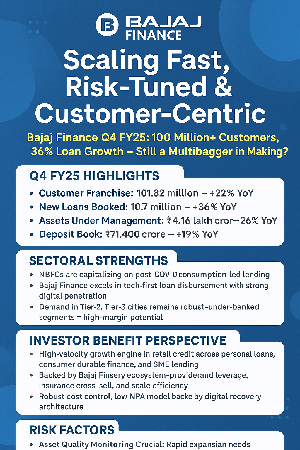 Bajaj Finance Q4 FY25 Analysis: Surpassing 100 Million Customers with 36% Loan Growth - Future Multibagger?